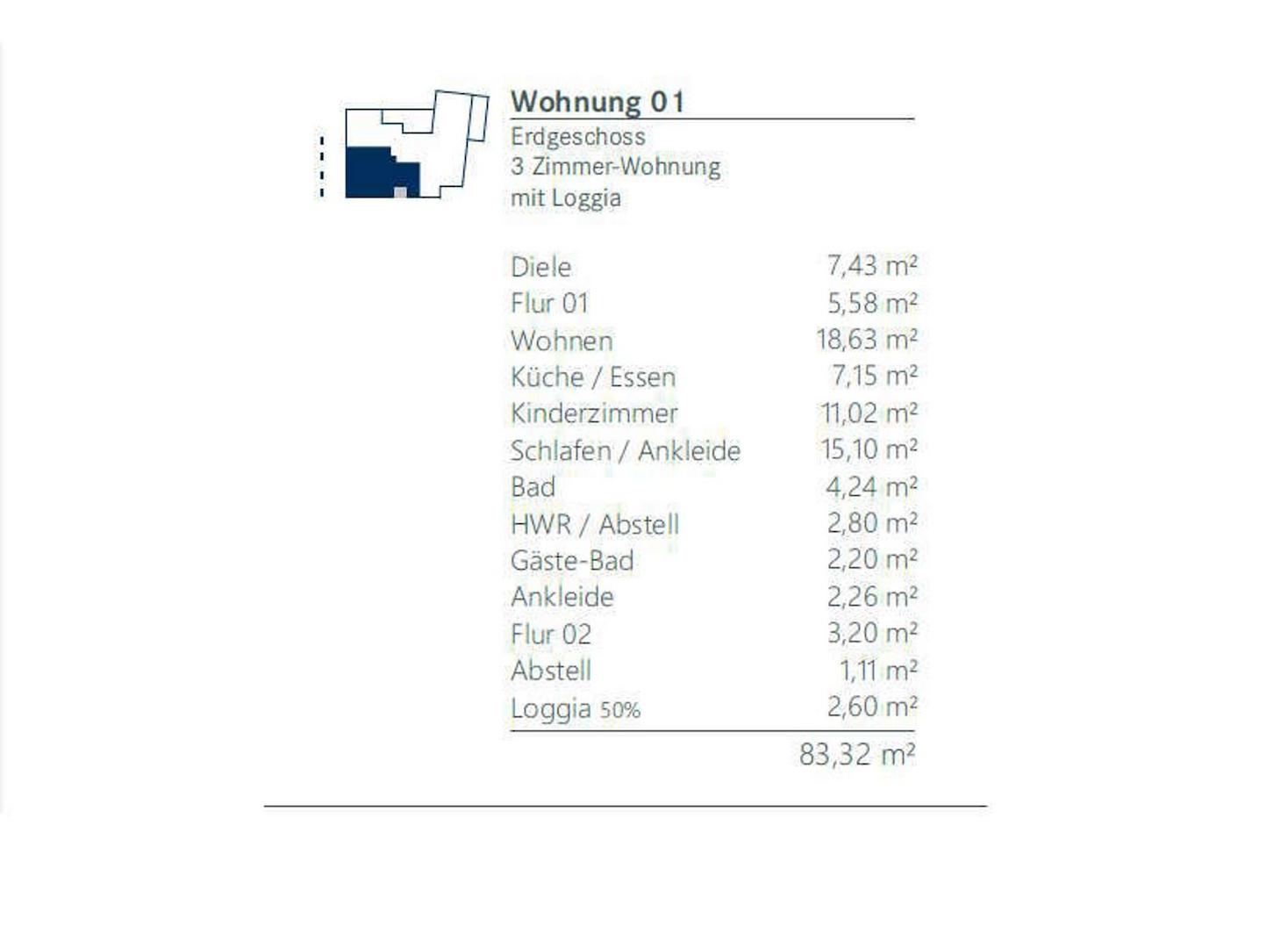 Flächenübersicht WE 1