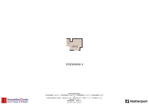 Aktuelle Nutzung Dachspitze