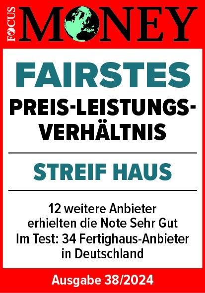 Preis-Leistungs-Verhältnis