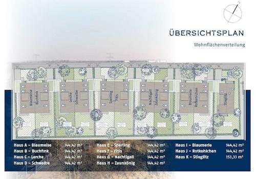 Übersichtsplan Wohnflächenverteilung