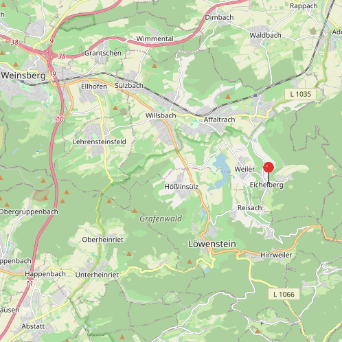 Umgebung