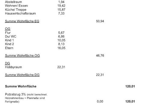 WOHNFLÄCHENBERECHNUNG
