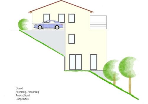 Nord u. gespiegelt Süd