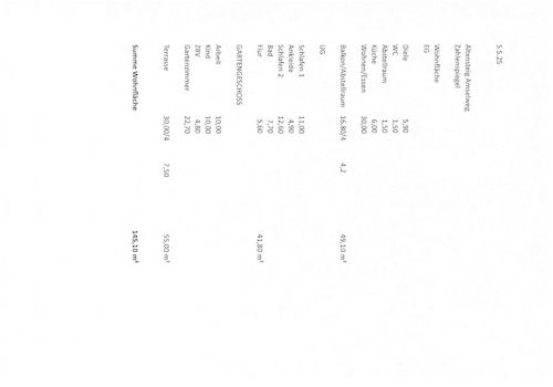 Wohnflächenberechnung Amselweg 1 