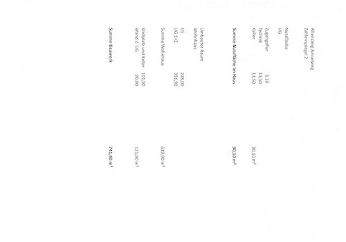 Umbauter Raum Amselweg 1 