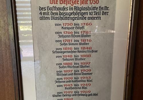 Aufstellung der Besitzer Aushang im Lokal