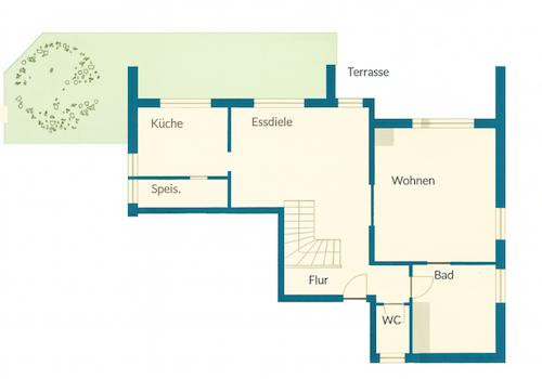 Grundriss Erdgeschoss