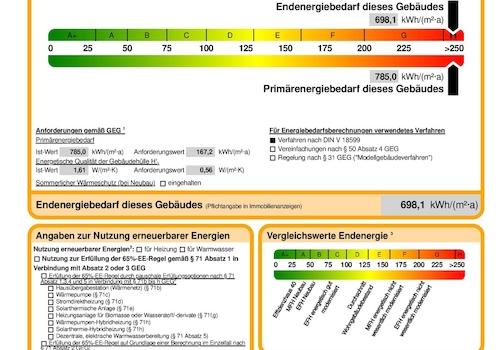 Energieausweis-Auszug