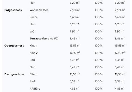 WFL-Berechnung Haus 1