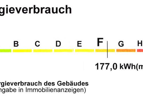 Angaben zum Energieausweis