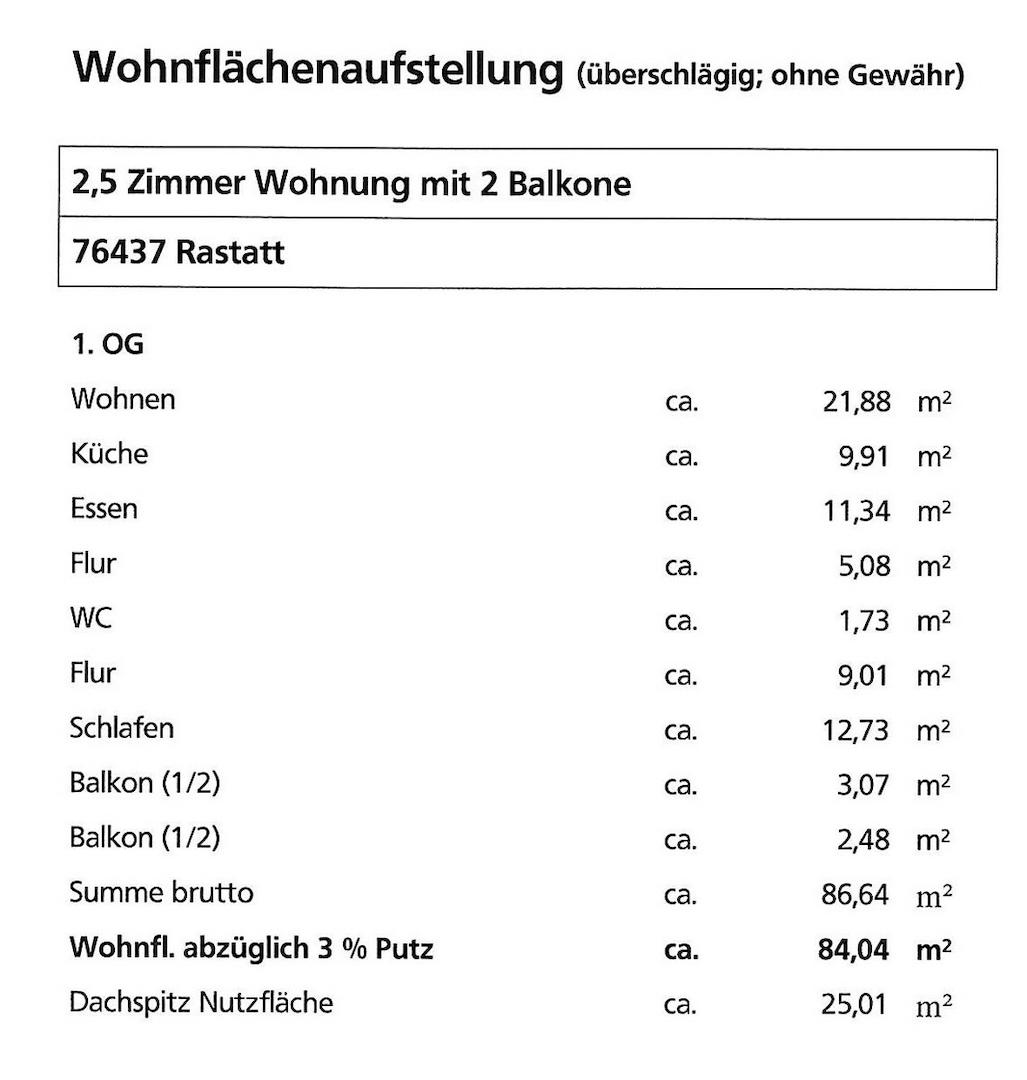 Wohnflächenberechnung
