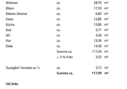 Wohnflächenaufstellung