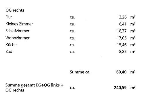 Wohnflächenaufstellung 2.Blatt
