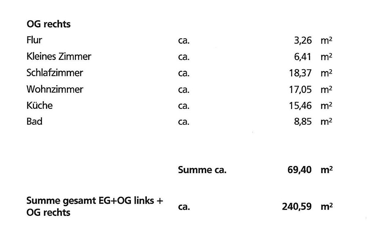 Wohnflächenaufstellung 2.Blatt