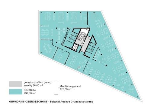 Bsp. Ausbau Grundausstattung