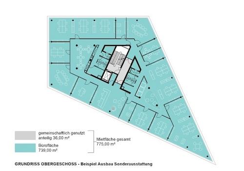 Bsp. Ausbau Sonderausstattung