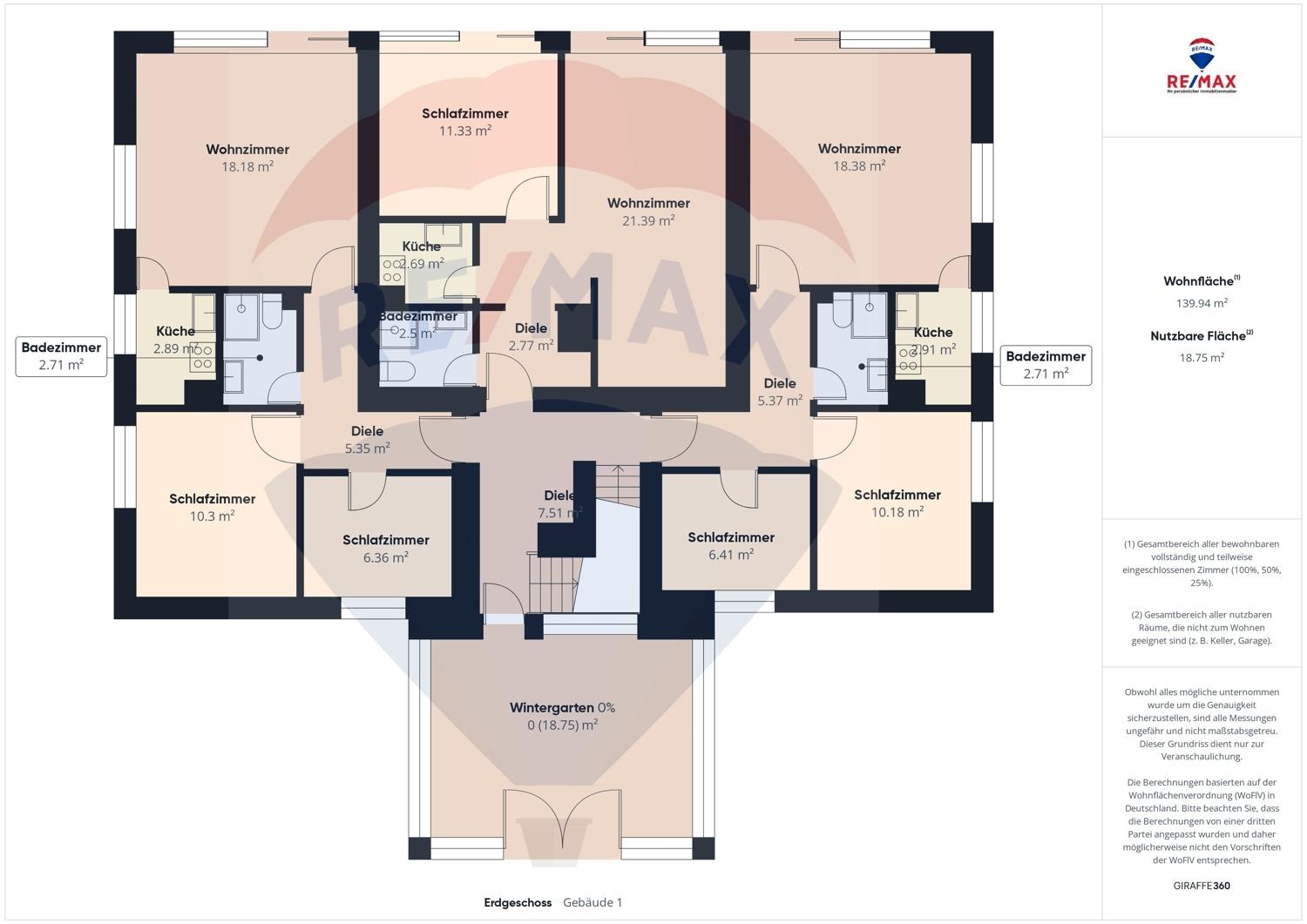 Grundriss EG