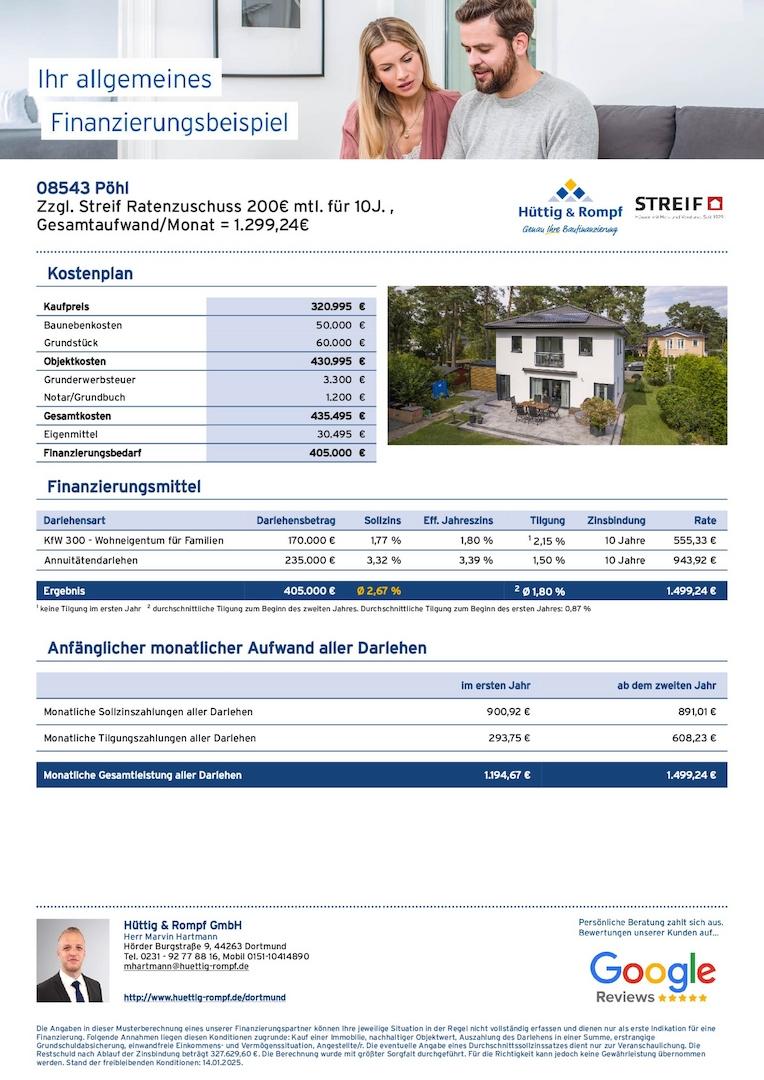 Finanzierungsbeispiel