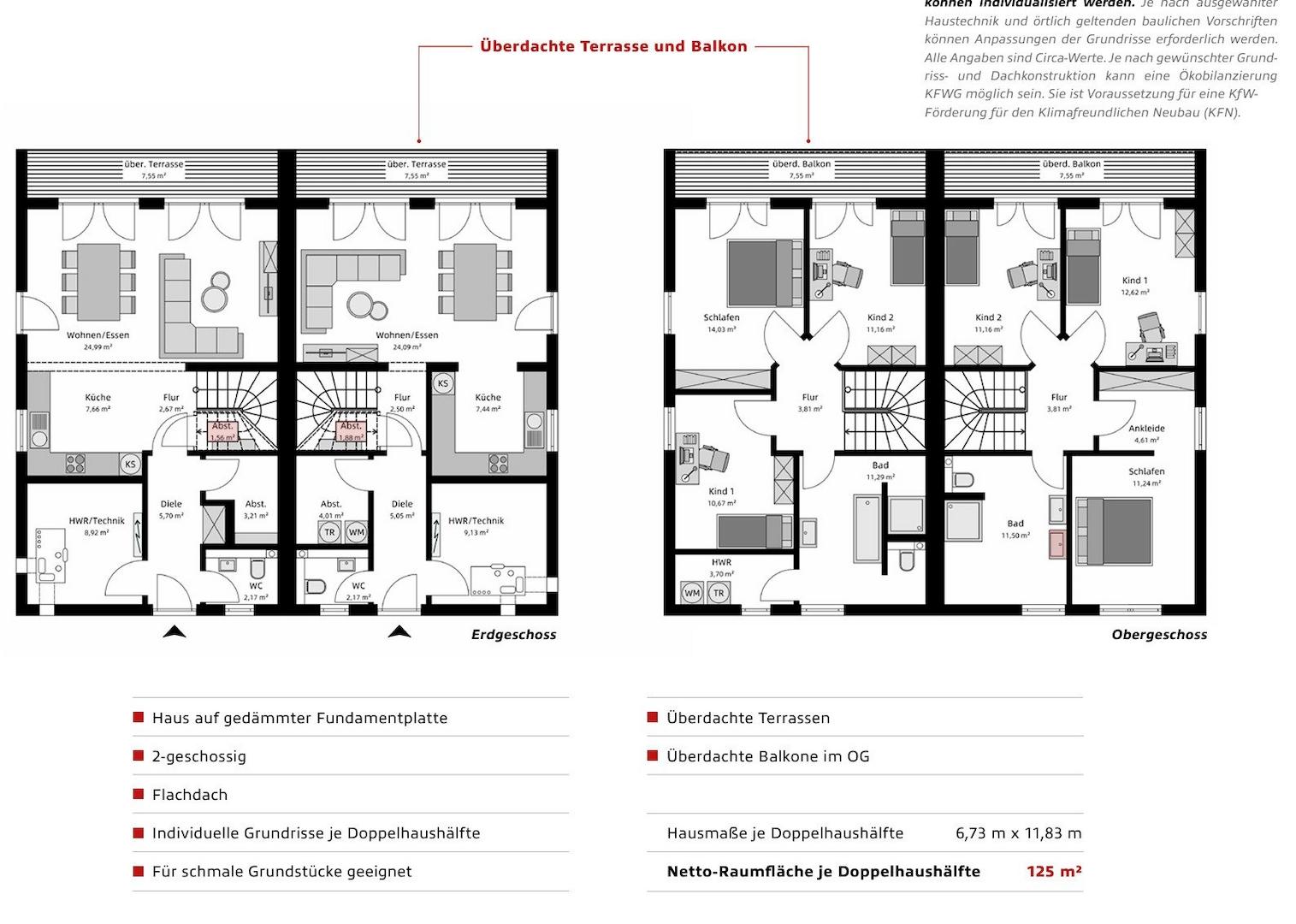 Greundrissvorschlag ()