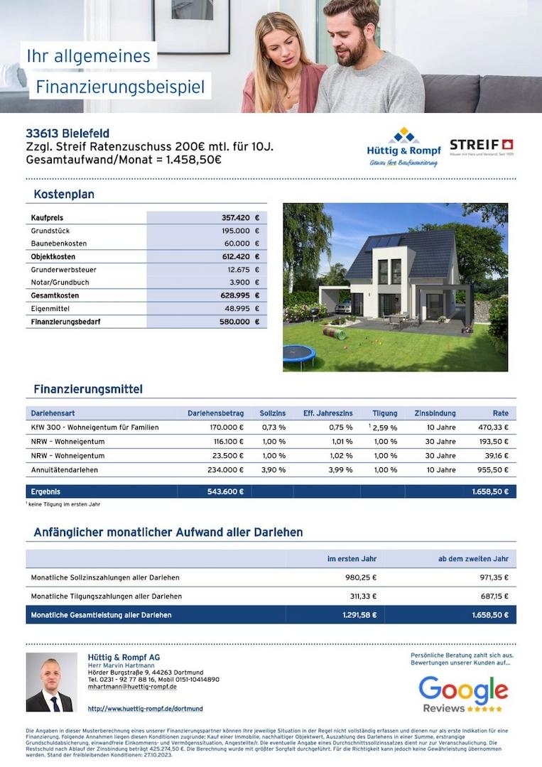 Finanzierungsbeispiel