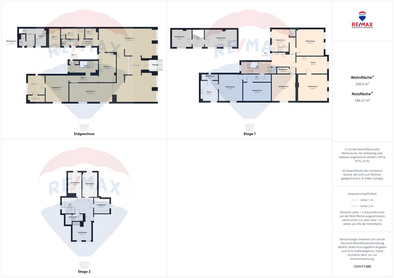 Grundriss alle Böden
