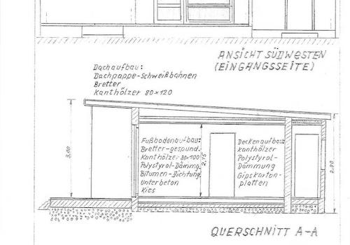 Front- und Südansicht