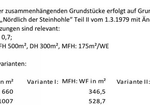 Beurteilung für Neubebauung