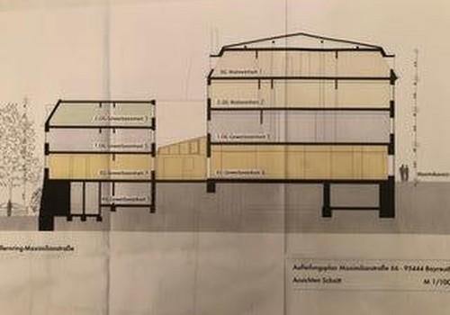 Hauptgebäude und Nebengebäude