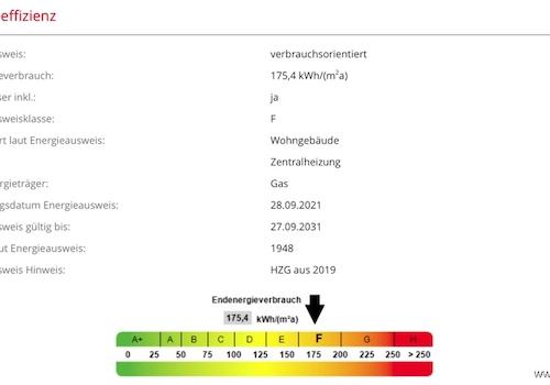 Energieeffizienz Eichenau