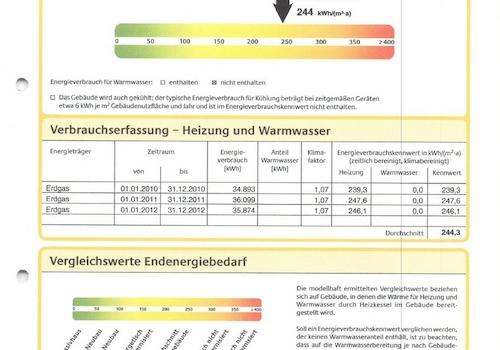 Energieausweis
