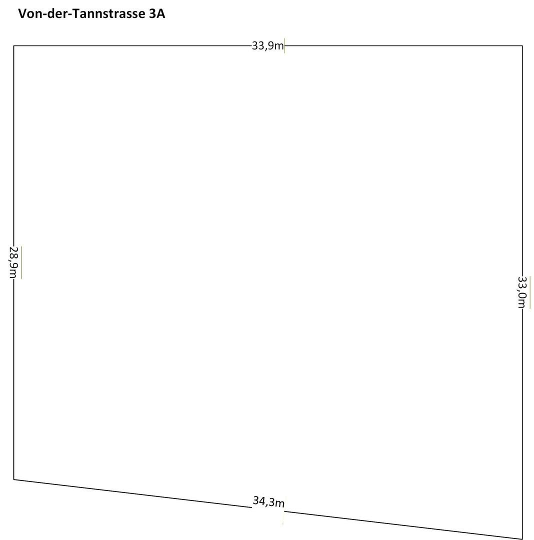 Abmessungen des Grundstücks