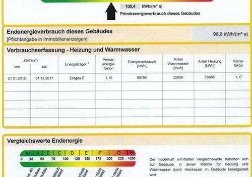 Energieausweis