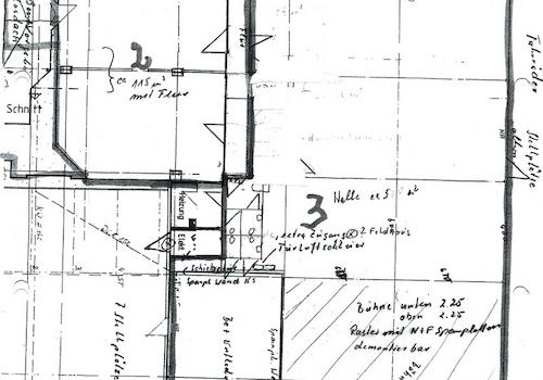 Aufteilungsmöglichkeiten