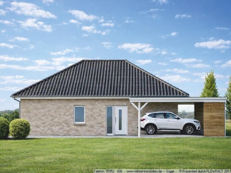 Ansicht - Visualisierung