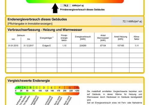 Energieausweis 