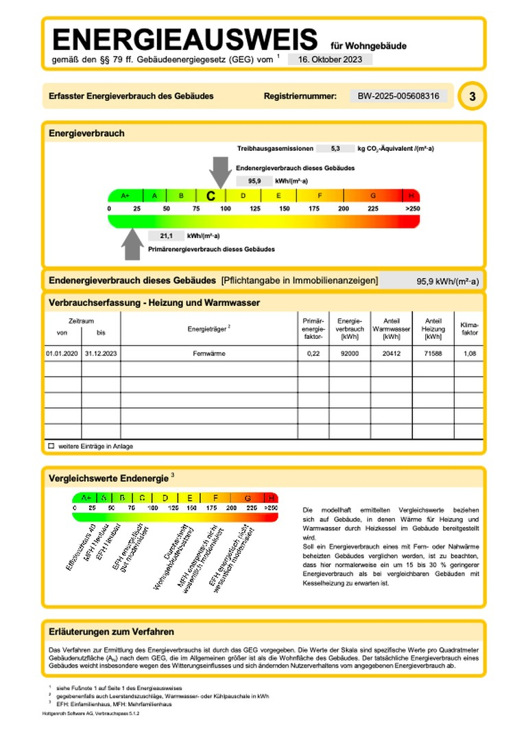 Energieausweis von 2025 