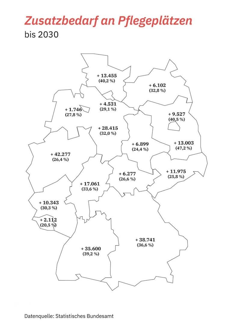 3-Zusatzbedarf_Pflegeplätze_bis_2030