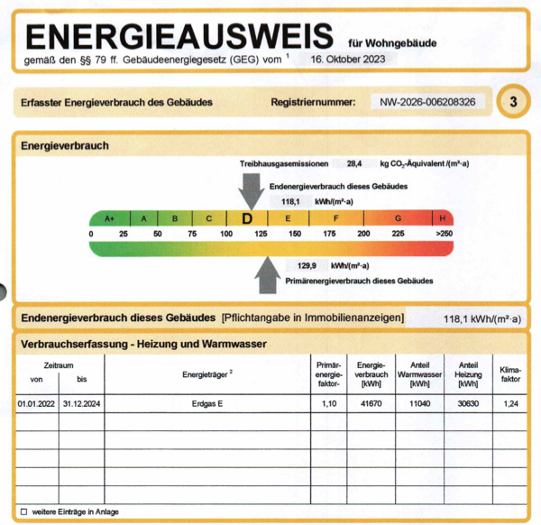 Energiebedarf