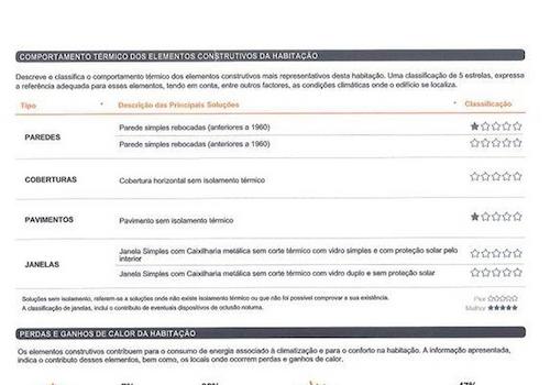 Energieausweis Seite 2