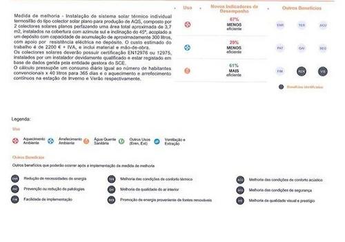 Energieausweis Seite 8