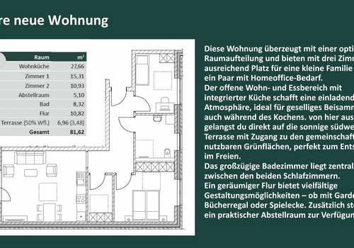 Wohnungsbeschreibung