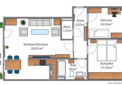 Optimal geschnitten!