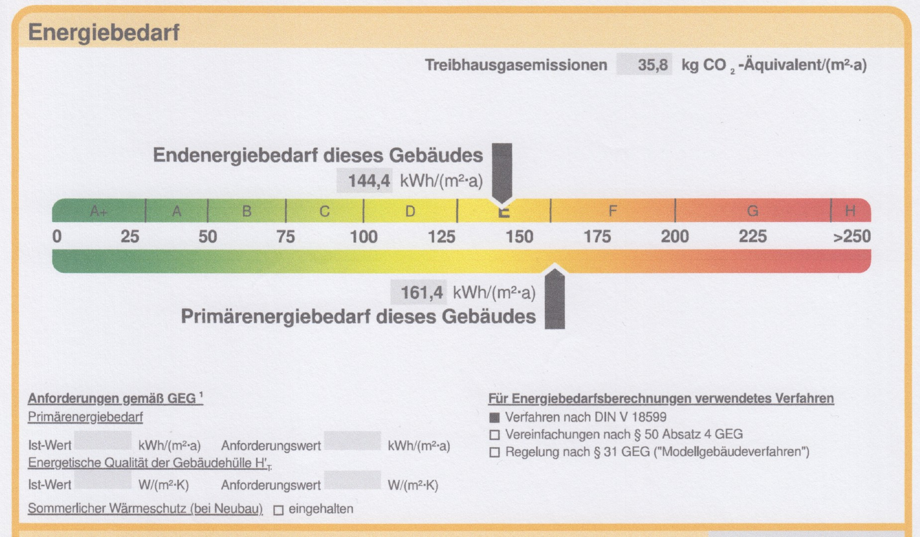 Enegieausweis