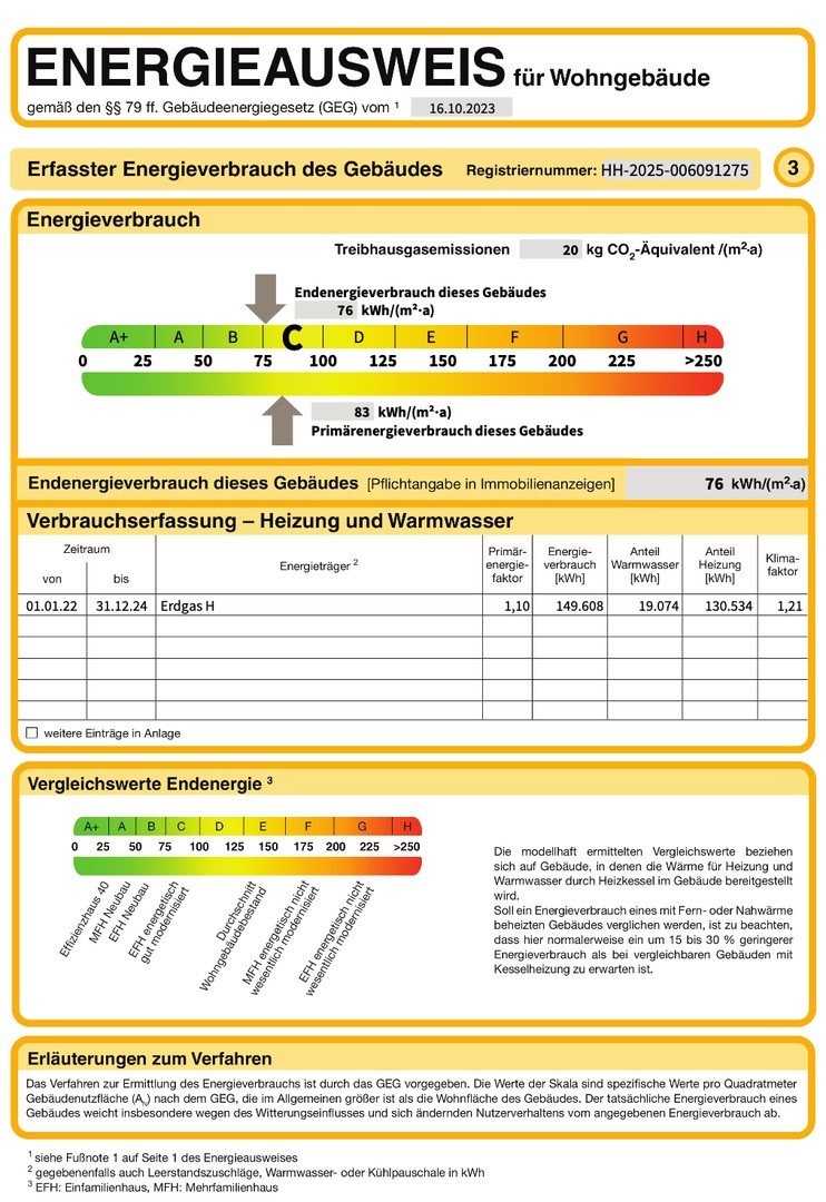 Energieausweis