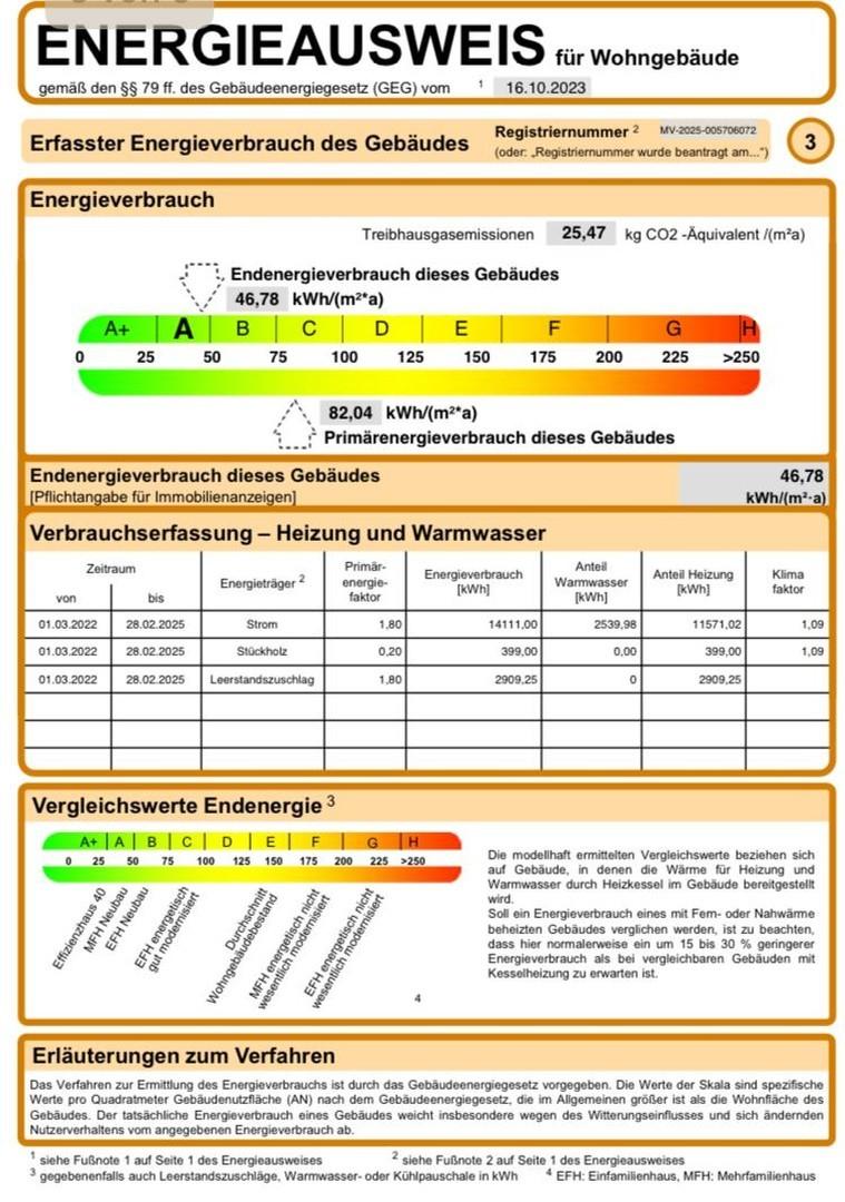 Energieausweis -A