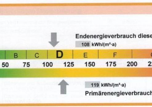 Property thumbnail 41