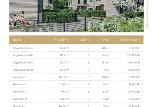 2025_Preisliste_Am_Glockelberg