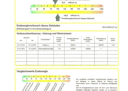 Property thumbnail 17