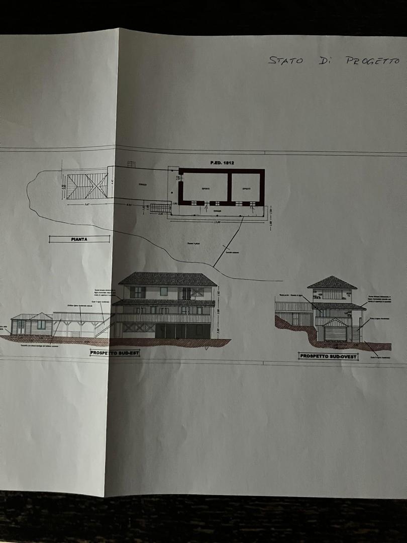 Gesamt-Plan