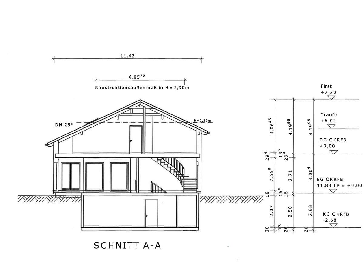 Schnitt